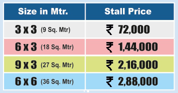 Stall Tariff